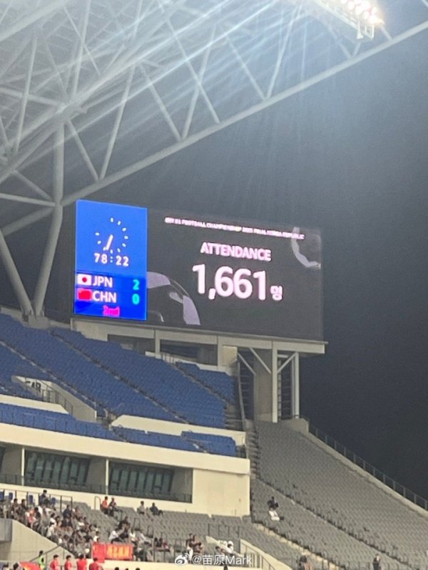 惨淡！东亚杯国足vs日本现场观赛人群  仅1661人🥶