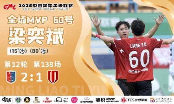中乙-梁奕斌连进两球 广州蒲公英2比1力克成都蓉城