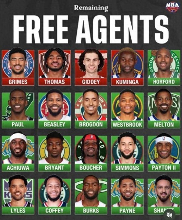 NBA新版“林疯狂”、持球大核、超级得分手! 他们值3000万吗?