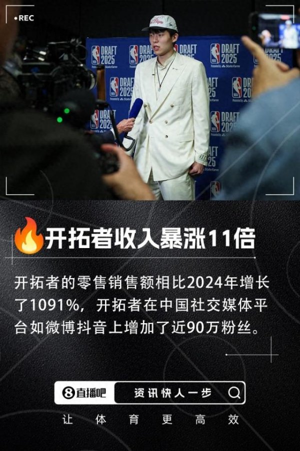 选中杨瀚森后开拓者收入暴涨11倍 开拓者中国社媒增加近90万粉丝