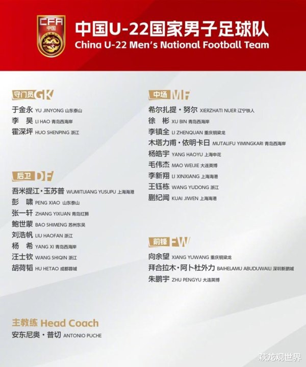 王钰栋联手朱鹏宇! 老蒯架炮, U22国足必须拿下东帝汶, 并且多捞净胜球
