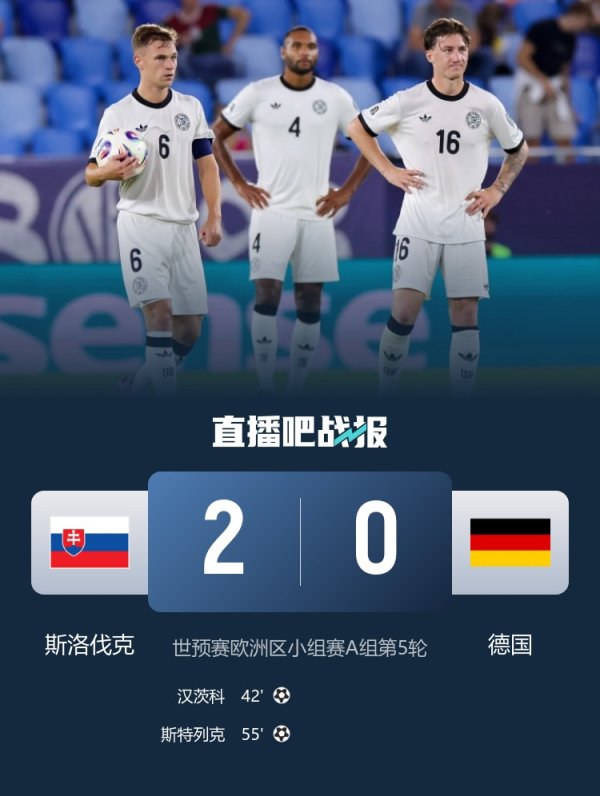 世预赛开门黑! 德国0-2斯洛伐克 斯特列克传射德国后防漏洞连连