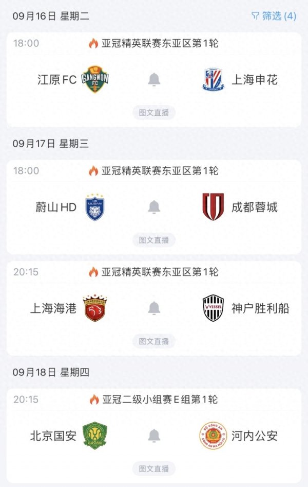 双重压力! 中超前4争冠球队迎亚冠, 申花率先出战, 蓉城正式比赛首秀