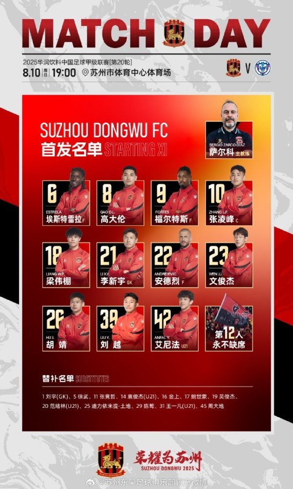 中甲职业联赛  第20轮 苏州东吴 vs 石家庄功夫 杆位名单