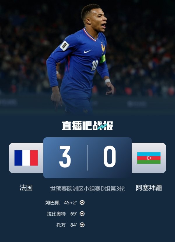 自2022年对阵科特迪瓦以来，法国首次在单场赛事  没有派出巴黎球员