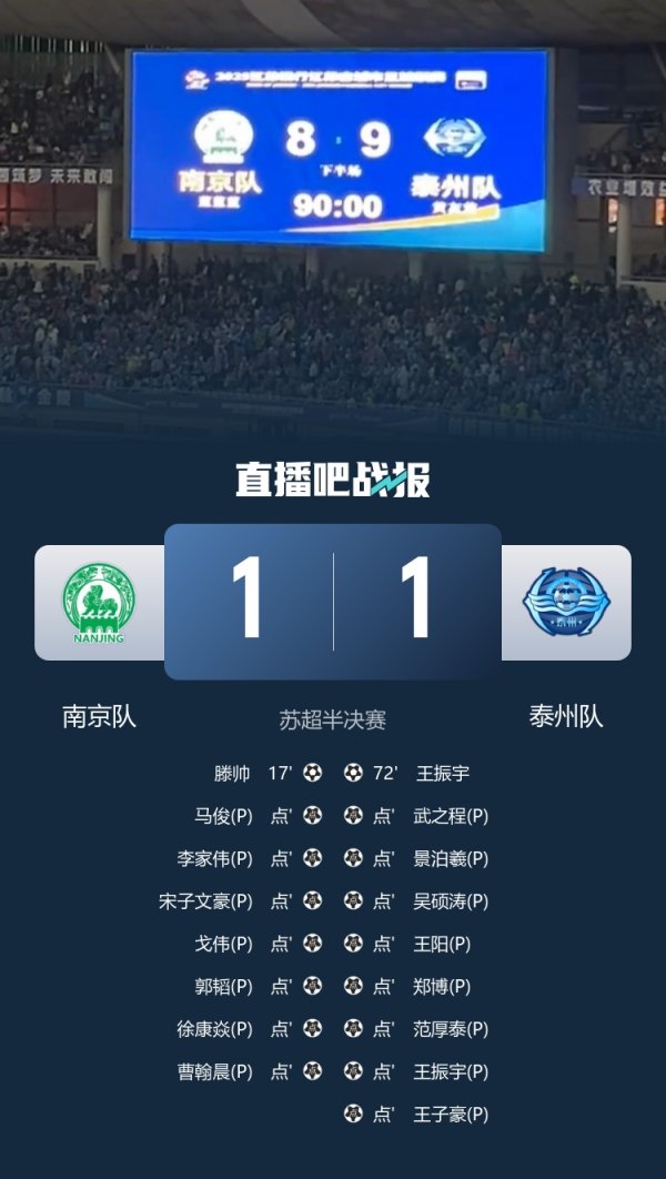 泰州队进总决赛  ！苏媒：一船企宣布全系船型打折，最高让利100万元