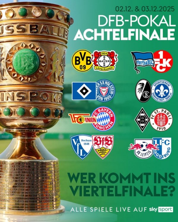 德国杯1/8决赛对阵：多特vs勒沃库森，柏林联合vs拜仁