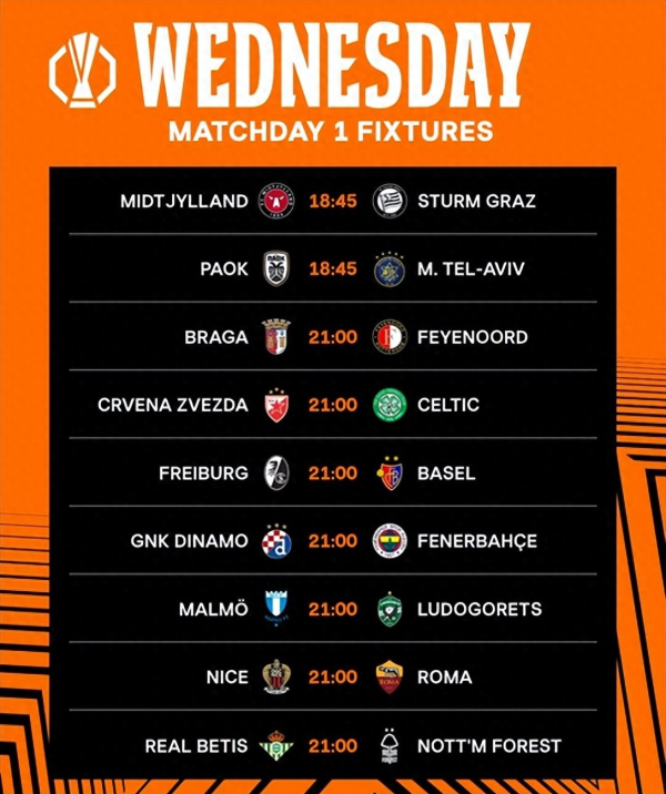 欧联预测: 贝蒂斯11/22森林, 尼斯01/12罗马, 弗赖堡20/21巴塞尔