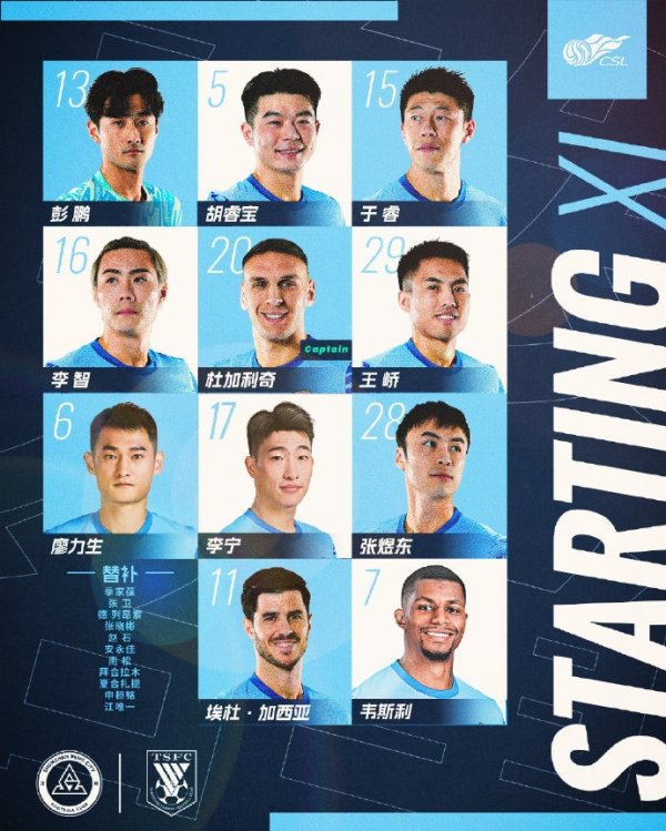 🔥深圳新鹏城主战山东泰山杆位阵形    出炉！