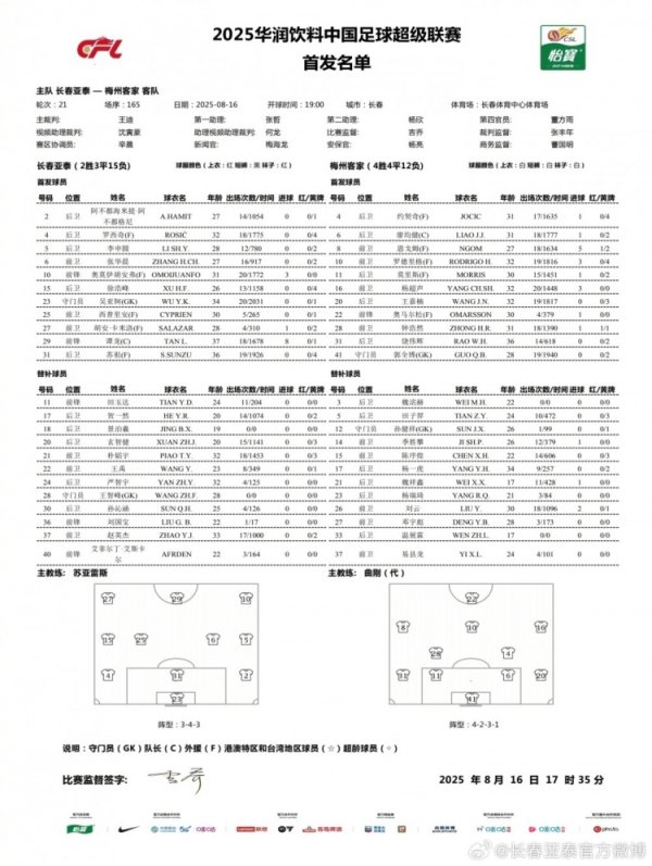 长春亚泰vs梅州客家杆位出炉，为长春我们一起战斗